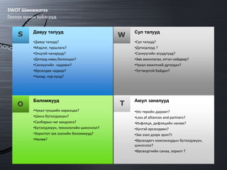 Apple SWOT Шинжилгээ | PPT