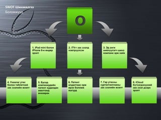 Apple SWOT Шинжилгээ | PPT