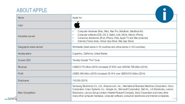 itunes analysis Download past episodes or subscribe to future episodes of market to market - market analysis by iowa public television for free. itunes analysis Download past episodes or subscribe to future episodes of market to market - market analysis by iowa public television for free.