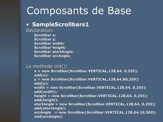 Composants de Base SampleScrollbars1 Déclaration: Scrollbar x; Scrollbar y; Scrollbar width; Scrollbar height;  Scrollbar startAngle; Scrollbar arcAngle; La methode init(); x = new Scrollbar(Scrollbar.VERTICAL,128,64, 0,255);  add(x); y = new Scrollbar(Scrollbar.VERTICAL,128,64,80,255);  add(y); width = new Scrollbar(Scrollbar.VERTICAL,128,64, 0,255); add(width); height = new Scrollbar(Scrollbar.VERTICAL,128,64, 0,255); add(height);  startAngle = new Scrollbar(Scrollbar.VERTICAL,128,64, 0,255);  add(startAngle); arcAngle  = new Scrollbar(Scrollbar.VERTICAL,128,64,10,360);  add(arcAngle); 