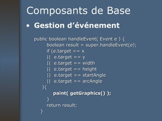 Composants de Base Gestion d’événement public boolean handleEvent( Event e ) { boolean result = super.handleEvent(e); if (e.target == x ||  e.target == y ||  e.target == width ||  e.target == height   ||  e.target == startAngle ||  e.target == arcAngle ){ paint( getGraphics() ); } return result; } 