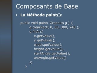 Composants de Base La Méthode paint(): public void paint( Graphics g ) { g.clearRect( 0, 60, 300, 240 ); g.fillArc( x.getValue(), y.getValue(), width.getValue(), height.getValue(), startAngle.getValue(), arcAngle.getValue() ); } 