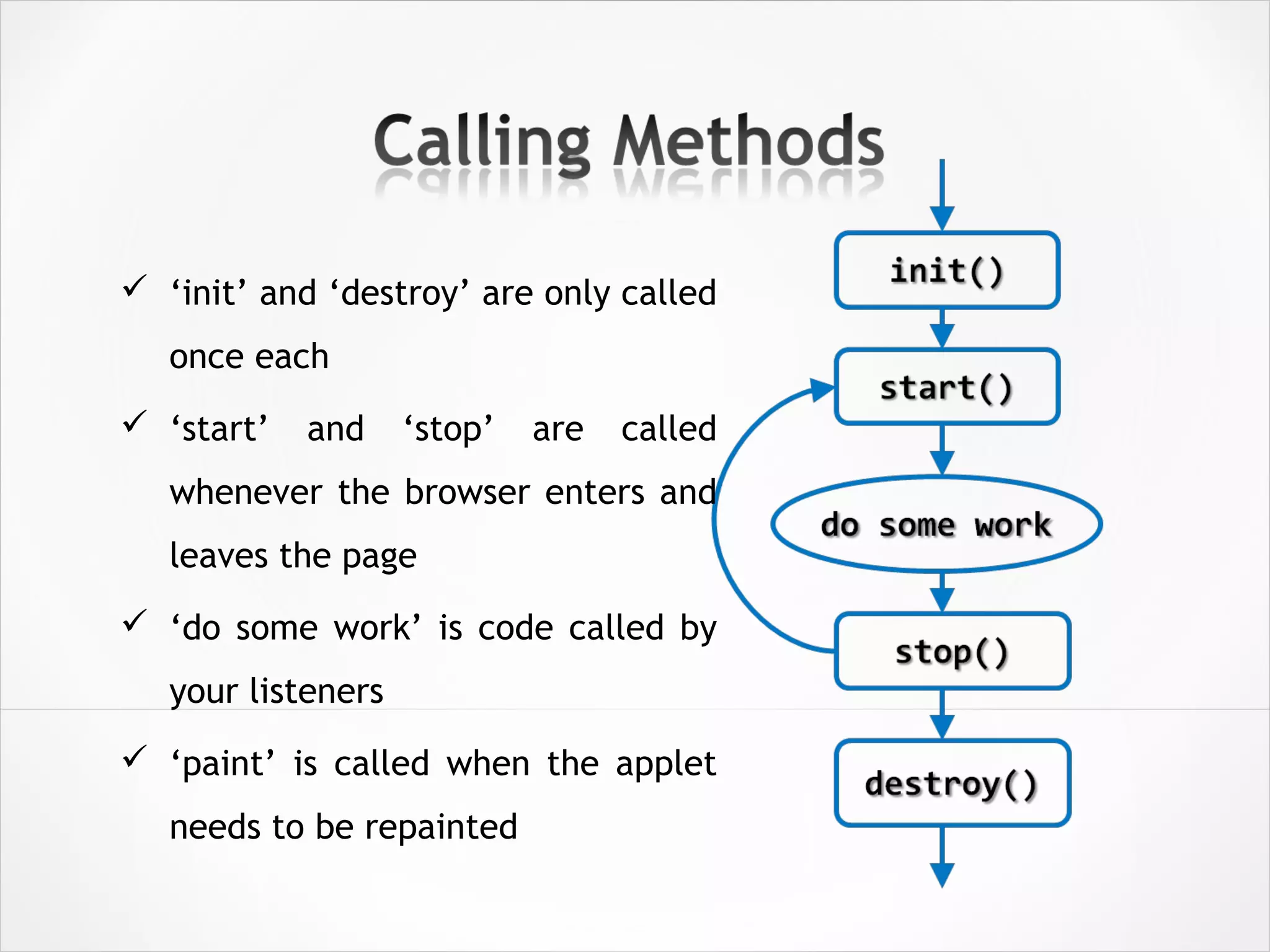  ‘init’ and ‘destroy’ are only called
once each
 ‘start’ and ‘stop’ are called
whenever the browser enters and
leaves the page
 ‘do some work’ is code called by
your listeners
 ‘paint’ is called when the applet
needs to be repainted
 