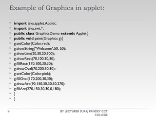 Example of Graphics in applet:
 import java.applet.Applet;  
 import java.awt.*;  
 public class GraphicsDemo extends Applet{    
 public void paint(Graphics g){  
 g.setColor(Color.red);  
 g.drawString("Welcome",50, 50);  
 g.drawLine(20,30,20,300);  
 g.drawRect(70,100,30,30);  
 g.fillRect(170,100,30,30);  
 g.drawOval(70,200,30,30);    
 g.setColor(Color.pink);  
 g.fillOval(170,200,30,30);  
 g.drawArc(90,150,30,30,30,270);  
 g.fillArc(270,150,30,30,0,180);    
 }  
 }  
BY LECTURER SURAJ PANDEY CCT
COLLEGE
 