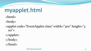 myapplet.html
<html>
<body>
<applet code="EventApplet.class" width="300" height="3
00">
</applet>
</body>
</html>
PRIYANKA PRADHAN 20
 
