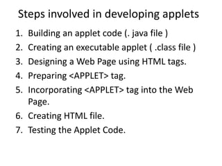 applet.pptx