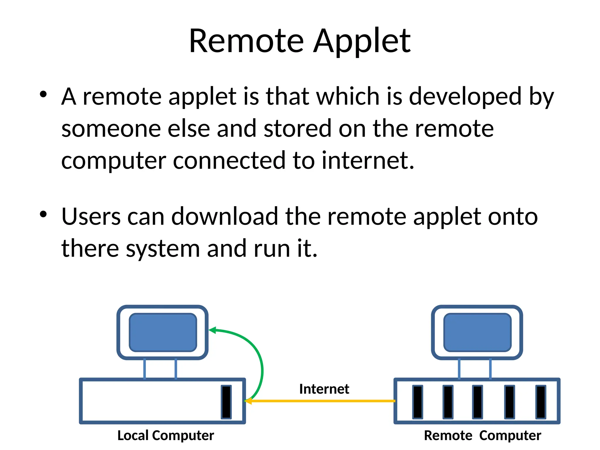 Remote Applet
• A remote applet is that which is developed by
someone else and stored on the remote
computer connected to internet.
• Users can download the remote applet onto
there system and run it.
Local Computer Remote Computer
Internet
 