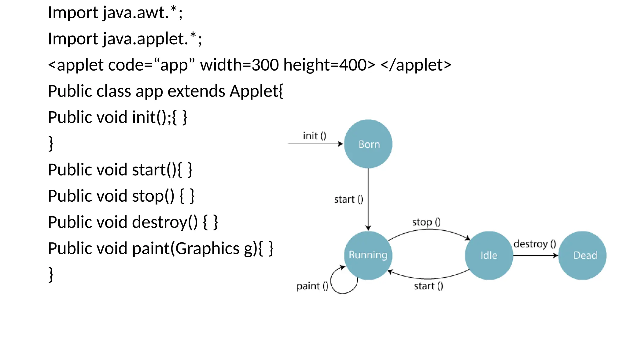 Import java.awt.*;
Import java.applet.*;
<applet code=&ldquo;app&rdquo; width=300 height=400> </applet>
Public class app extends Applet{
Public void init();{ }
}
Public void start(){ }
Public void stop() { }
Public void destroy() { }
Public void paint(Graphics g){ }
}
 