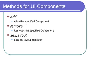Applet Architecture - Introducing Java Applets | PPT
