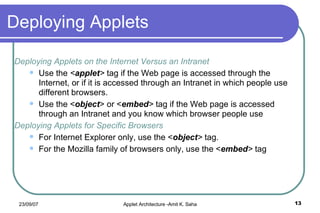 Applet Architecture - Introducing Java Applets | PPT