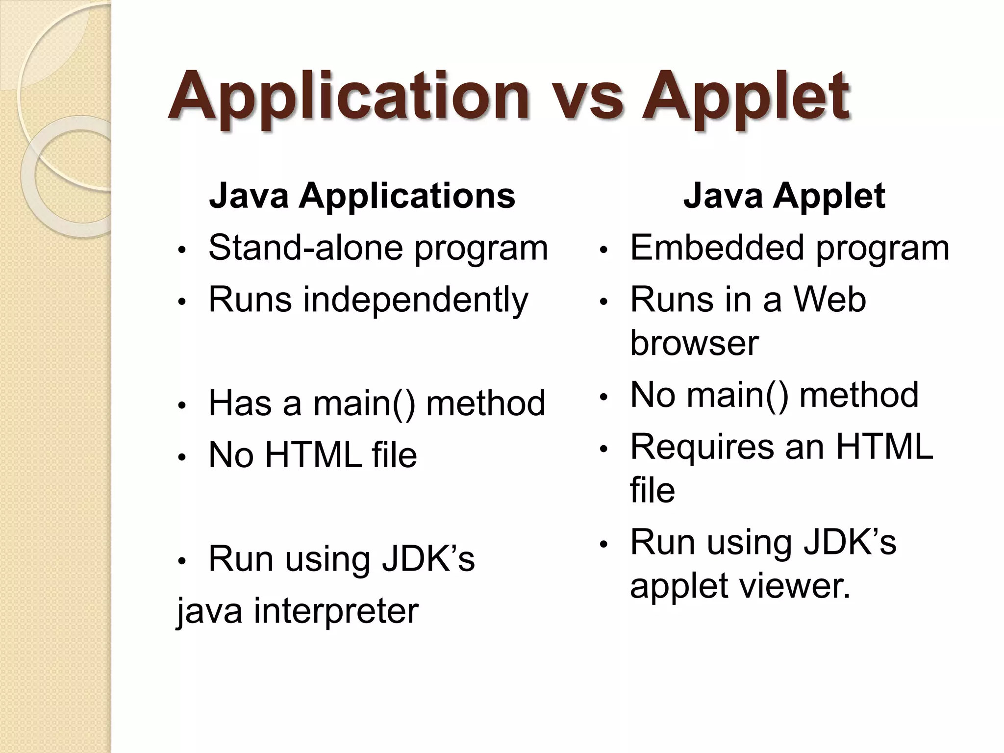 Application vs Applet
Java Applications
• Stand-alone program
• Runs independently
• Has a main() method
• No HTML file
• Run using JDK’s
java interpreter
Java Applet
• Embedded program
• Runs in a Web
browser
• No main() method
• Requires an HTML
file
• Run using JDK’s
applet viewer.
 