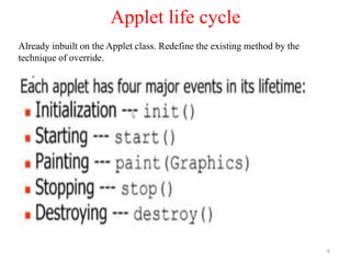Applet life cycle
Already inbuilt on the Applet class. Redefine the existing method by the
technique of override.
6
 