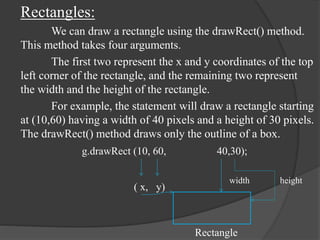 Applet and graphics programming | PPTX