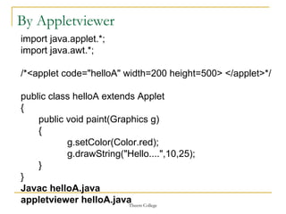 Applet & graphics programming | PPT