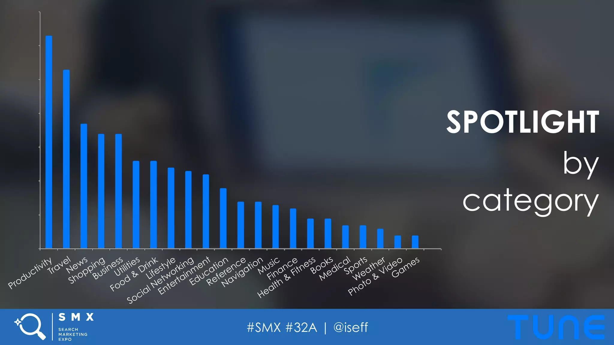 #SMX #32A | @iseff
SPOTLIGHT
by
category