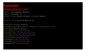 Example:
GraphicsDemo1.java
import java.applet.Applet;
import java.awt.*;
public class GraphicsDemo1 extends Applet
{
public void paint(Graphics g)
{
g.setColor(Color.black);
g.drawString("Welcome to Computer Science",50, 50);
g.setColor(Color.blue);
g.fillOval(170,200,30,30);
g.drawArc(90,150,30,30,30,270);
g.fillArc(270,150,30,30,0,180);
g.drawLine(21,31,20,300);
g.drawRect(70,100,30,30);
g.fillRect(170,100,30,30);
g.drawOval(70,200,30,30);
}
}
 