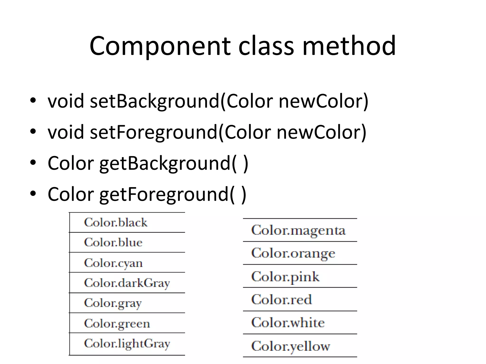 Component class method
• void setBackground(Color newColor)
• void setForeground(Color newColor)
• Color getBackground( )
• Color getForeground( )
 