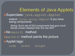 Applet life cycle | PPT