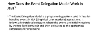 Applet Life Cycle in Java with brief introduction | PPTX