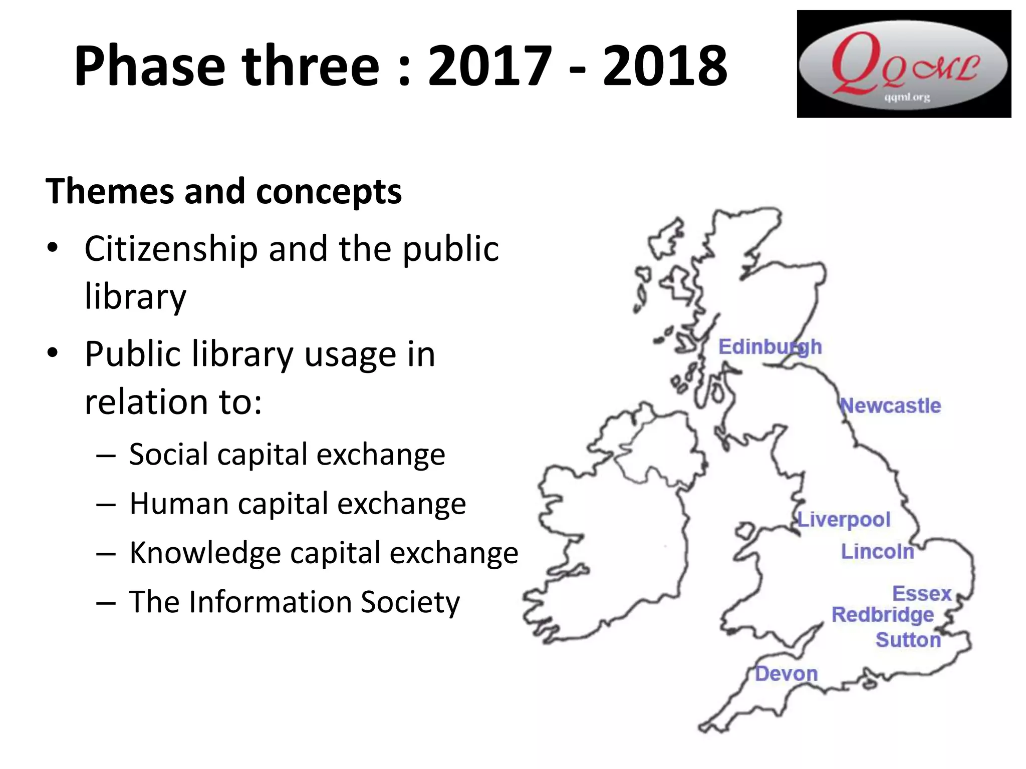 Phase three : 2017 - 2018
Themes and concepts
• Citizenship and the public
library
• Public library usage in
relation to:
– Social capital exchange
– Human capital exchange
– Knowledge capital exchange
– The Information Society
 