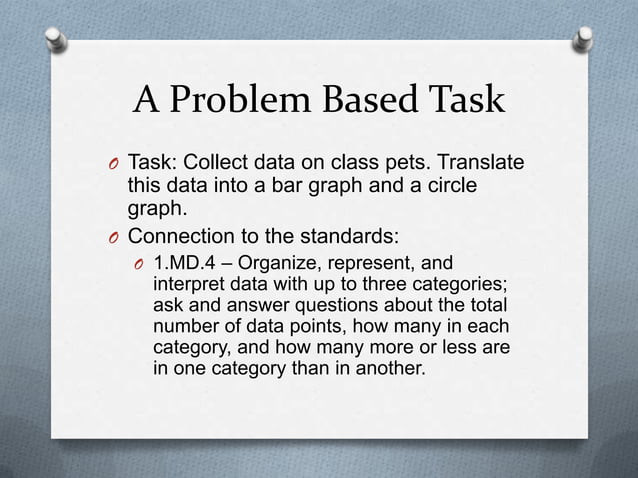 Applet Analysis: Data Grapher | PPT