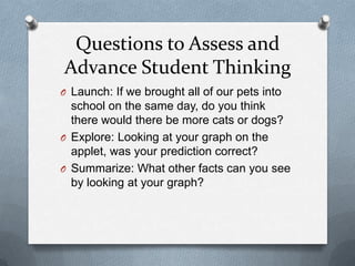 Questions to Assess and
Advance Student Thinking
O Launch: If we brought all of our pets into
  school on the same day, do you think
  there would there be more cats or dogs?
O Explore: Looking at your graph on the
  applet, was your prediction correct?
O Summarize: What other facts can you see
  by looking at your graph?
 