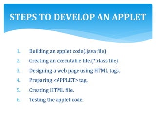 Applets in Java | PPT