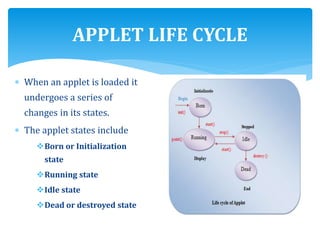 Applets in Java | PPT