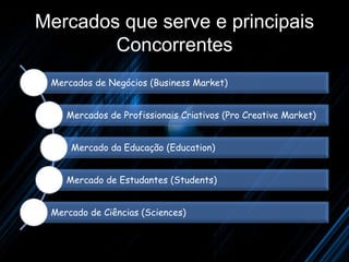 Mercados que serve e principais
        Concorrentes
 Mercados de Negócios (Business Market)


    Mercados de Profissionais Criativos (Pro Creative Market)


     Mercado da Educação (Education)


    Mercado de Estudantes (Students)


 Mercado de Ciências (Sciences)
 