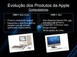 Evolução dos Produtos da Apple
                           Computadores
         1984 Macintosh                         1998 iMac

•   Primeiro computador pessoal       •   Sem disquetes (apenas CD), com
•   Popularizou a interface gráfica       entradas USB (primeiro
    amigável com um sistema               computador a oferecer isso)
    operacional revolucionário.       •   Design inovador
                                      •   Várias opções de cores.
 