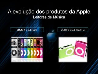 A evolução dos produtos da Apple
              Leitores de Música


   2005 iPod Nano           2005 iPod Shuffle
 