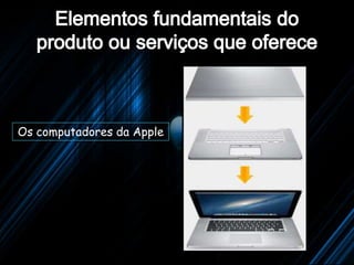 Os computadores da Apple
 