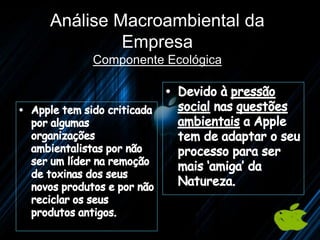 Análise Macroambiental da
         Empresa
    Componente Ecológica
 