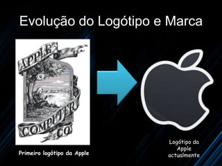 Evolução do Logótipo e Marca




                             Logótipo da
                                Apple
Primeiro logótipo da Apple   actualmente
 