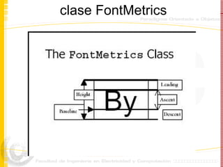 clase FontMetrics 
