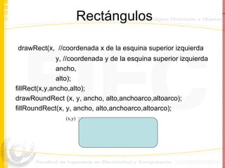 Rectángulos drawRect(x,  //coordenada x de la esquina superior izquierda y, //coordenada y de la esquina superior izquierda ancho, alto); fillRect(x,y,ancho,alto); drawRoundRect (x, y, ancho, alto,anchoarco,altoarco); fillRoundRect(x, y, ancho, alto,anchoarco,altoarco); (x,y) 