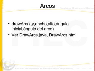 Arcos drawArc(x,y,ancho,alto,ángulo inicial,ángulo del arco) Ver DrawArcs.java, DrawArcs.html  