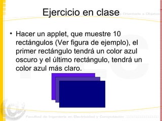 Ejercicio en clase Hacer un applet, que muestre 10 rectángulos (Ver figura de ejemplo), el primer rectángulo tendrá un color azul oscuro y el último rectángulo, tendrá un color azul más claro. 