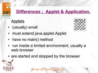 Applets | PPT