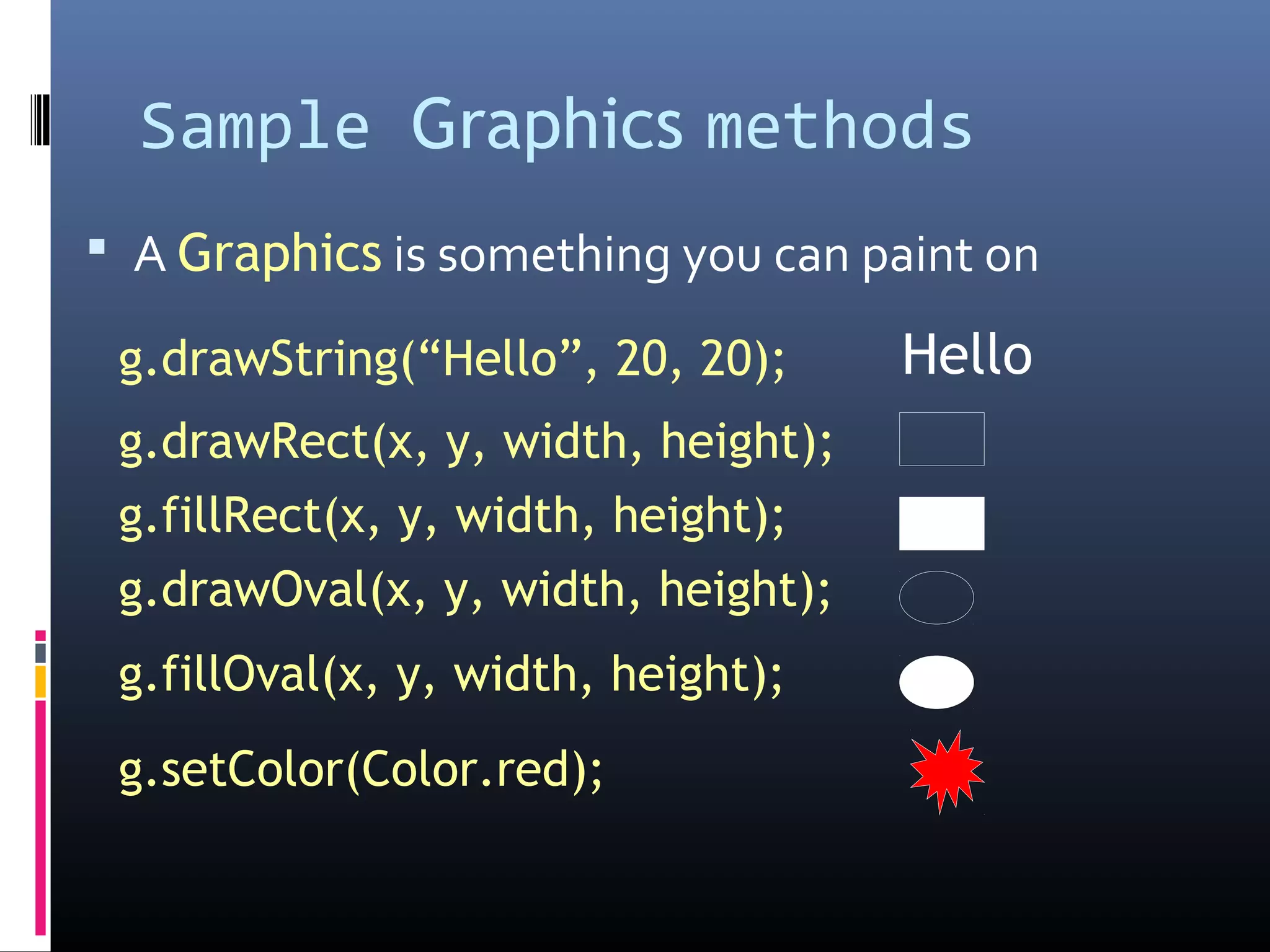 Sample Graphics methods
 A Graphics is something you can paint on
g.drawRect(x, y, width, height);
g.fillRect(x, y, width, height);
g.drawOval(x, y, width, height);
g.fillOval(x, y, width, height);
g.setColor(Color.red);
g.drawString(“Hello”, 20, 20); Hello
 