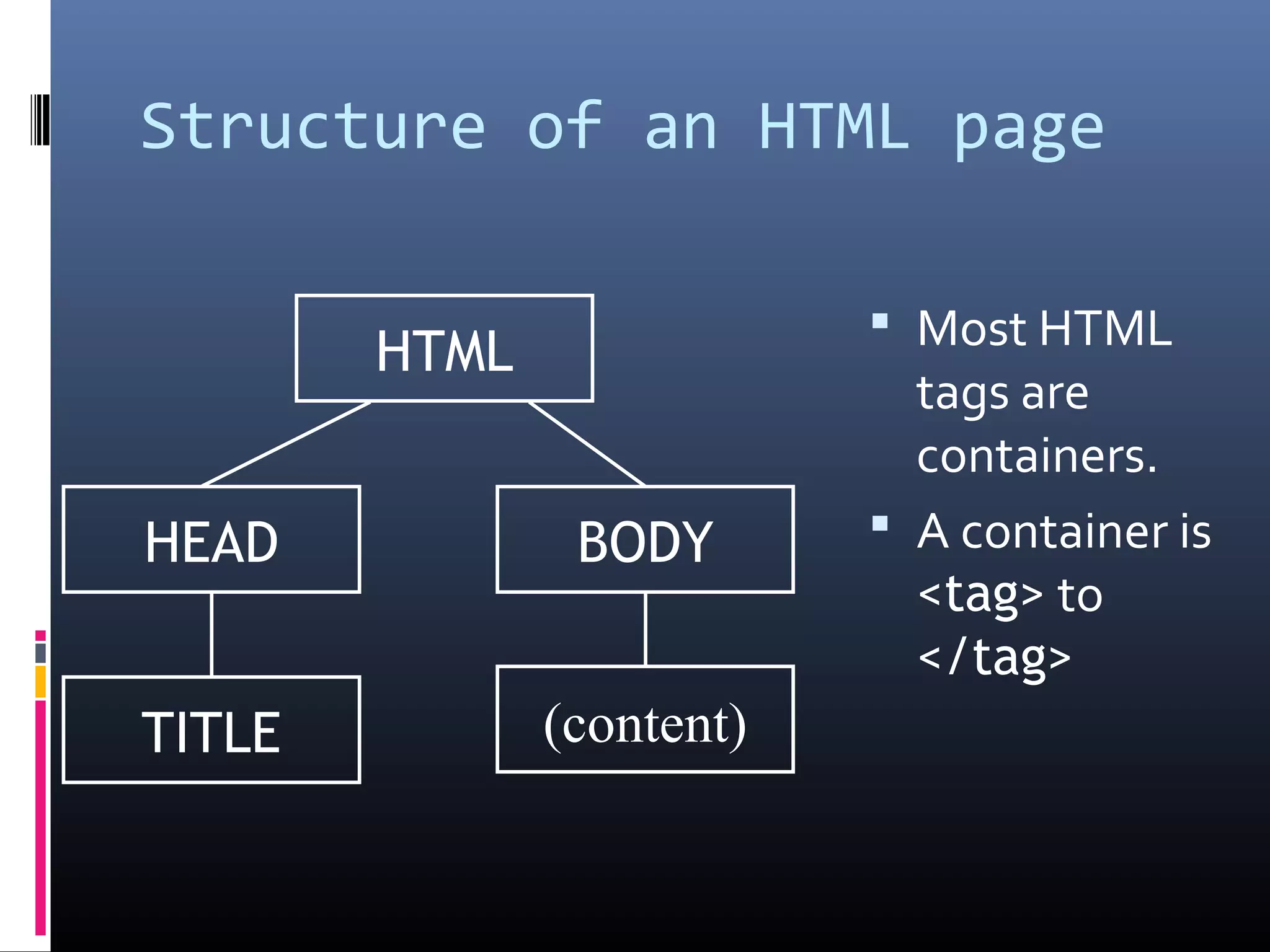 Structure of an HTML page
 Most HTML
tags are
containers.
 A container is
<tag> to
</tag>
HTML
TITLE
BODYHEAD
(content)
 