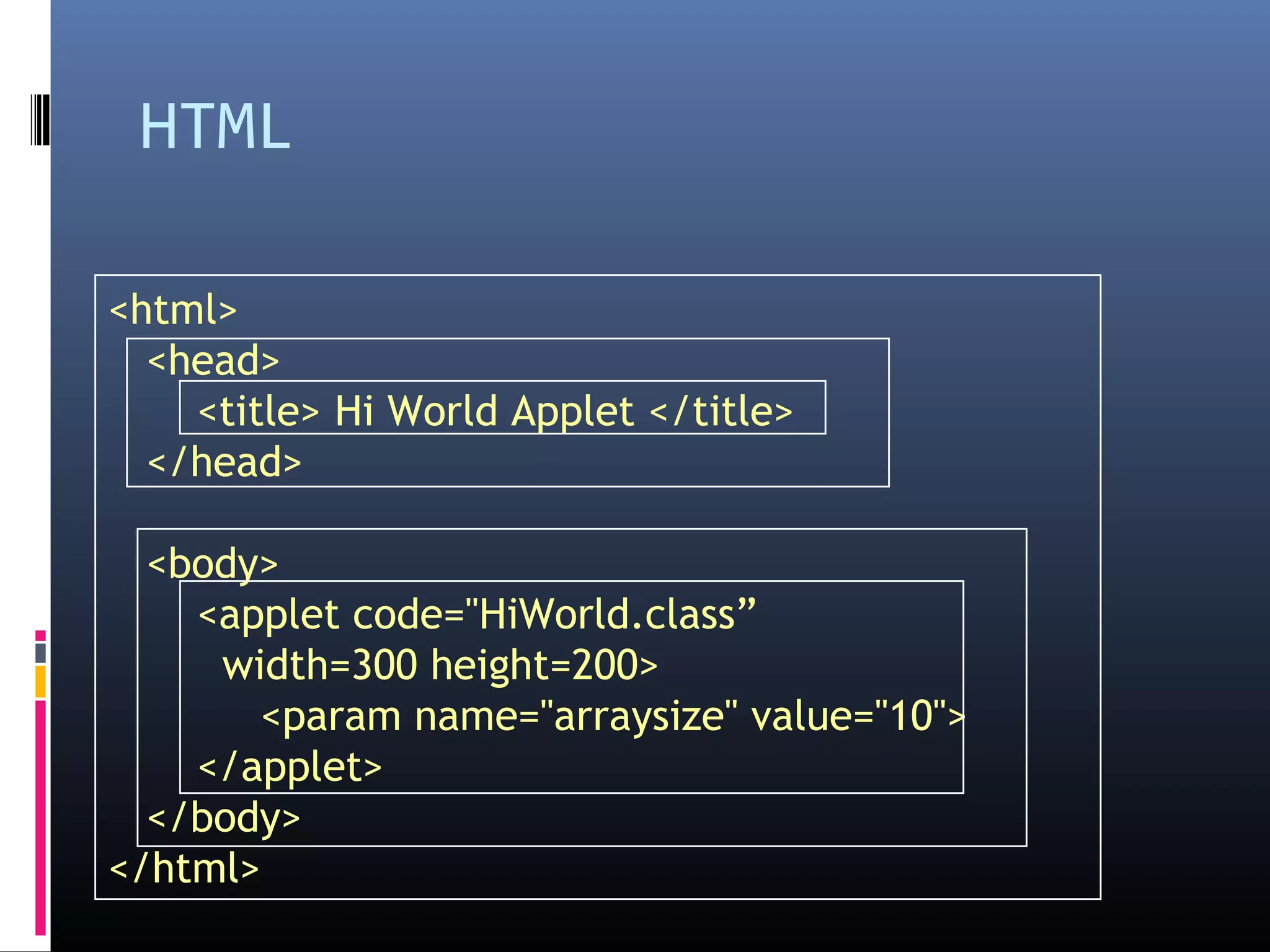 HTML
<html>
<head>
<title> Hi World Applet </title>
</head>
<body>
<applet code="HiWorld.class”
width=300 height=200>
<param name="arraysize" value="10">
</applet>
</body>
</html>
 