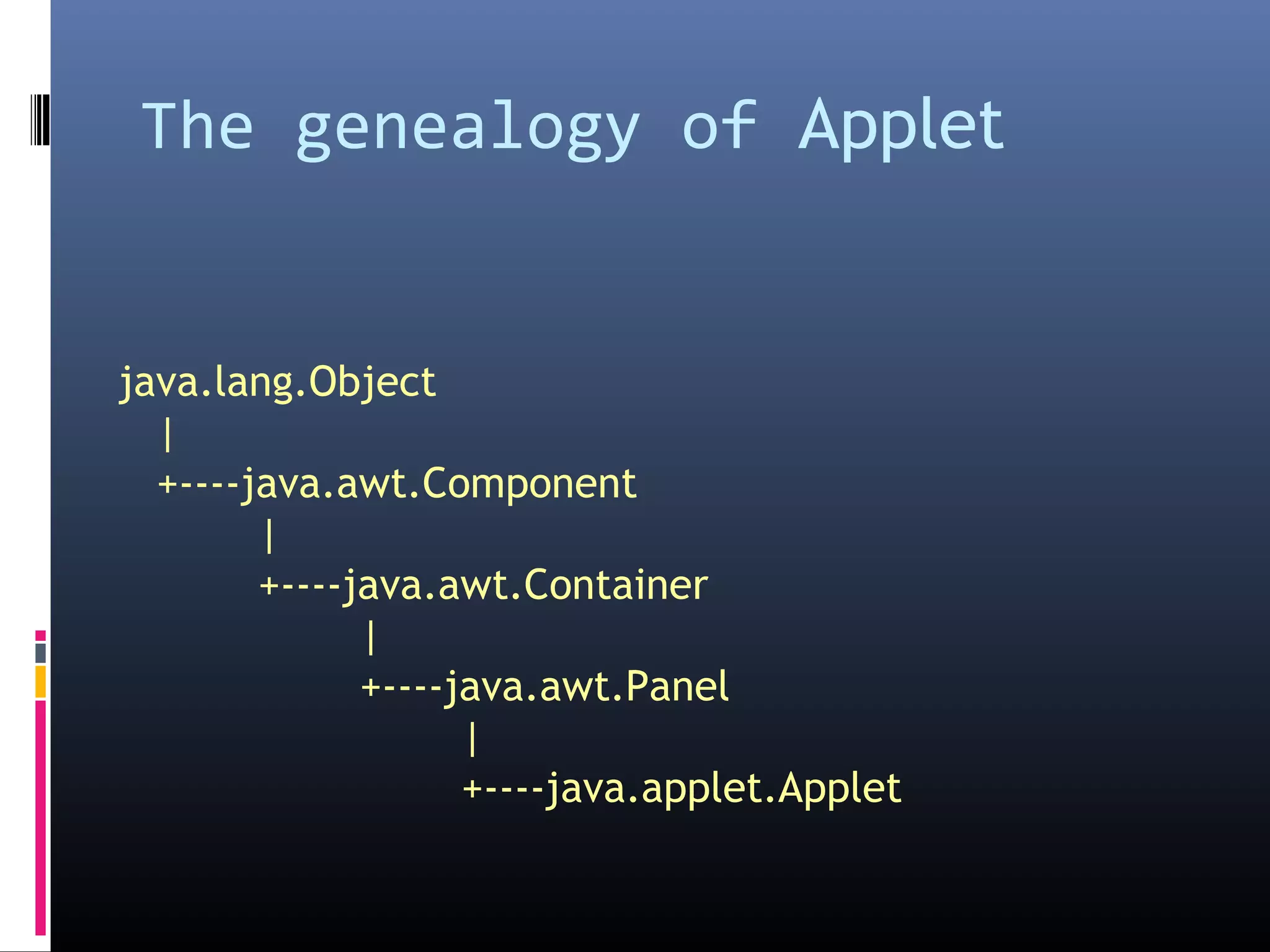 The genealogy of Applet
java.lang.Object
|
+----java.awt.Component
|
+----java.awt.Container
|
+----java.awt.Panel
|
+----java.applet.Applet
 