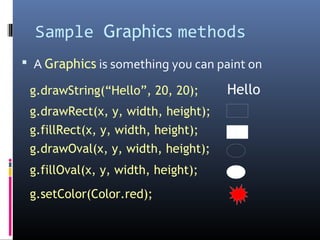 Sample Graphics methods
 A Graphics is something you can paint on
g.drawRect(x, y, width, height);
g.fillRect(x, y, width, height);
g.drawOval(x, y, width, height);
g.fillOval(x, y, width, height);
g.setColor(Color.red);
g.drawString(“Hello”, 20, 20); Hello
 