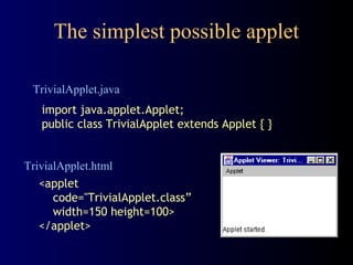 The simplest possible applet
import java.applet.Applet;
public class TrivialApplet extends Applet { }
<applet
code="TrivialApplet.class”
width=150 height=100>
</applet>
TrivialApplet.java
TrivialApplet.html
 