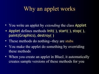 Applets | PPT