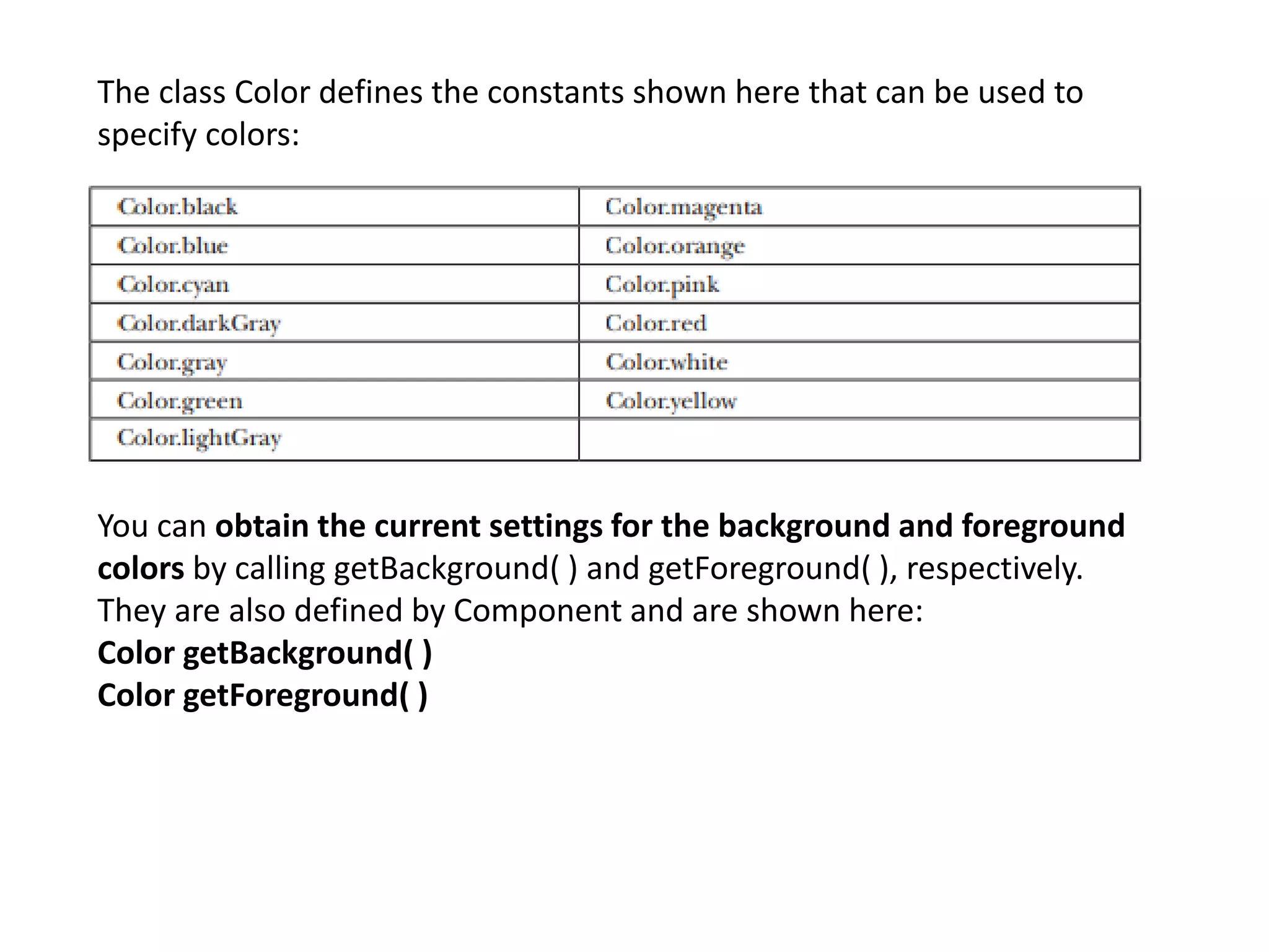 The class Color defines the constants shown here that can be used to
specify colors:
You can obtain the current settings for the background and foreground
colors by calling getBackground( ) and getForeground( ), respectively.
They are also defined by Component and are shown here:
Color getBackground( )
Color getForeground( )
 