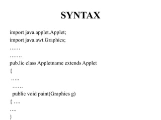 Applets | PDF