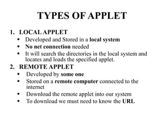 Applets | PDF