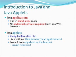 Applets | PPT